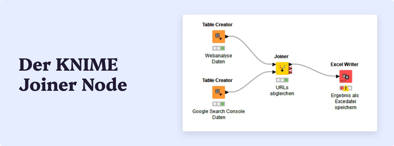KNIME Joiner NODE – Alternative zu SVERWEIS mit Excel